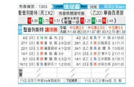 [法国杯] 圣普里埃斯特vs瓦朗谢纳