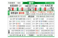 [意甲] 尤文图斯vs乌迪内斯
