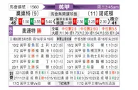 [英甲] 莱顿东方vs北安普敦