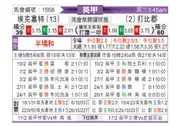 [英甲] 埃克塞特城vs德比郡