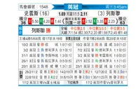 [英冠] 斯旺西vs利兹联