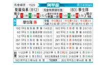 [阿甲] 圣洛伦索vs拉普拉塔大学生