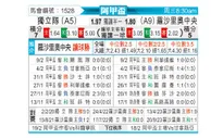 [阿甲] 阿根廷独立vs罗萨里奥中央