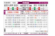 [自由杯] 德芬索vs卡贝略港学院