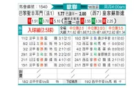 [欧冠] 巴黎圣日尔曼vs皇家社会