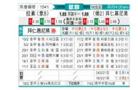 [欧冠] 拉齐奥vs拜仁慕尼黑