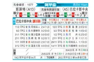 [阿甲] 班菲尔德vs巴拉卡斯中央队