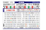 [巴圣锦] 保地花高SPvs科林蒂安