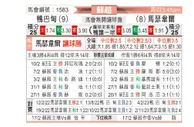 [苏超] 阿伯丁vs马瑟韦尔