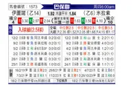 [巴圣锦] 伊图诺vs米拉索