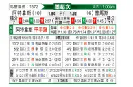 [墨联秋] 阿特拿斯vs普马斯