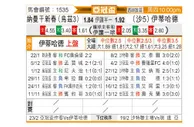 [亚冠杯] 曼干纳弗巴霍vs吉达联合