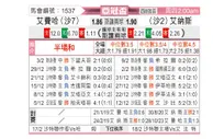 [亚冠杯] 费哈vs利雅得胜利