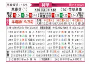 [荷甲] 埃因霍温vs赫拉克莱斯