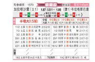 [欧联杯] 加拉塔萨雷vs布拉格斯巴达