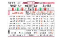 [欧联杯] 费耶诺德vs罗马