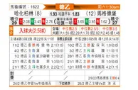 [德乙] 柏林赫塔vs马格德堡