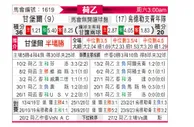 [荷乙] 坎布尔vs乌德勒支青年队
