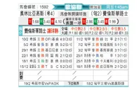 [欧会杯] 奥林匹亚科斯vs费伦茨瓦罗斯