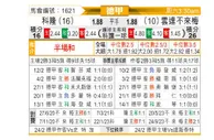[德甲] 科隆vs云达不莱梅