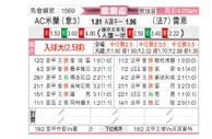 [欧联杯] AC米兰vs雷恩