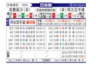 [巴圣锦] 葡萄牙人vs阿故圣塔SP