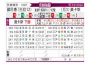 [自由杯] 巴拉圭国民vs奥卡斯