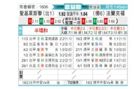 [欧会杯] 圣吉罗斯vs法兰克福