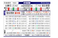 [巴圣锦] 巴西瓜拉尼vs圣安德雷