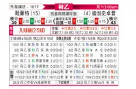 [荷乙] 赫尔蒙德vs格拉夫夏普