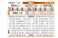 [德乙] 汉诺威96vs菲尔特