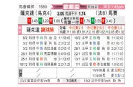 [欧联杯] 顿涅茨克矿工vs马赛