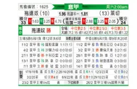 [意甲] 都灵 vs 莱切
