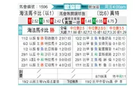 [欧会杯] 海法马卡比vs根特