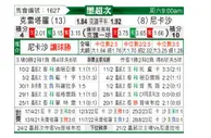[墨联秋] 克雷塔罗vs拿加沙