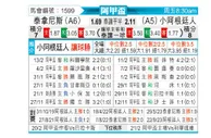 [阿甲] 塔勒瑞斯vs阿根廷青年人