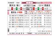 [欧联杯] 本菲卡vs图卢兹