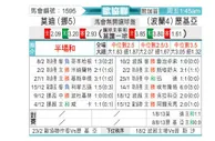 [欧会杯] 莫尔德vs华沙莱吉亚