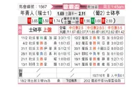 [欧联杯] 年青人vs里斯本竞技