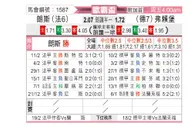 [欧联杯] 朗斯vs弗赖堡