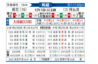 [英超] 伯恩利vs阿森纳