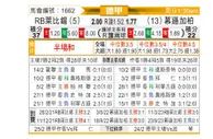 [德甲] RB莱比锡vs门兴格拉德巴赫