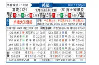 [英超] 富勒姆vs阿斯顿维拉