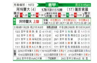 [意甲] 亚特兰大vs萨索洛