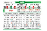 [意甲] 那不勒斯vs热那亚