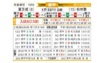 [德甲] 霍芬海姆vs柏林联合