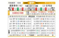 [德甲] 达姆斯塔特vs斯图加特