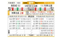 [德甲] 海登海默vs勒沃库森