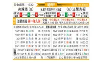 [德甲] 弗赖堡vs法兰克福
