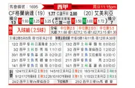 [西甲] 格拉纳达vs阿尔梅里亚